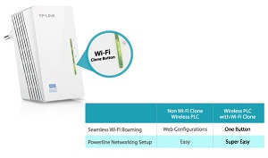 Tp-Link 843nd