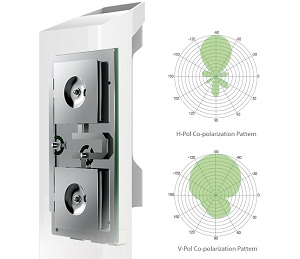 TP-Link/CPE210