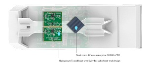 TP-Link/CPE210